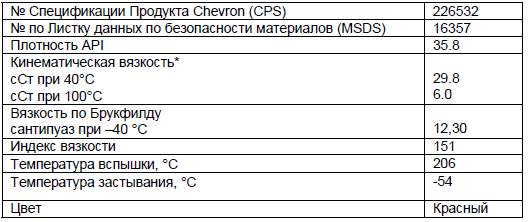 Основные характеристики: Chevron ATF Dexron-VI.